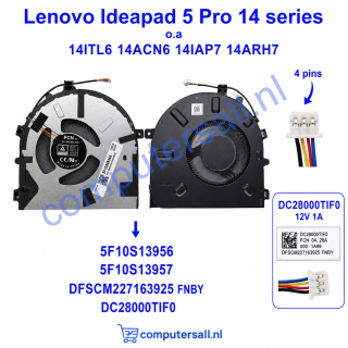 Lenovo Ideapad 5 Pro 14ITL6 14ACN6 14IAP7 14ARH7 koelventilator