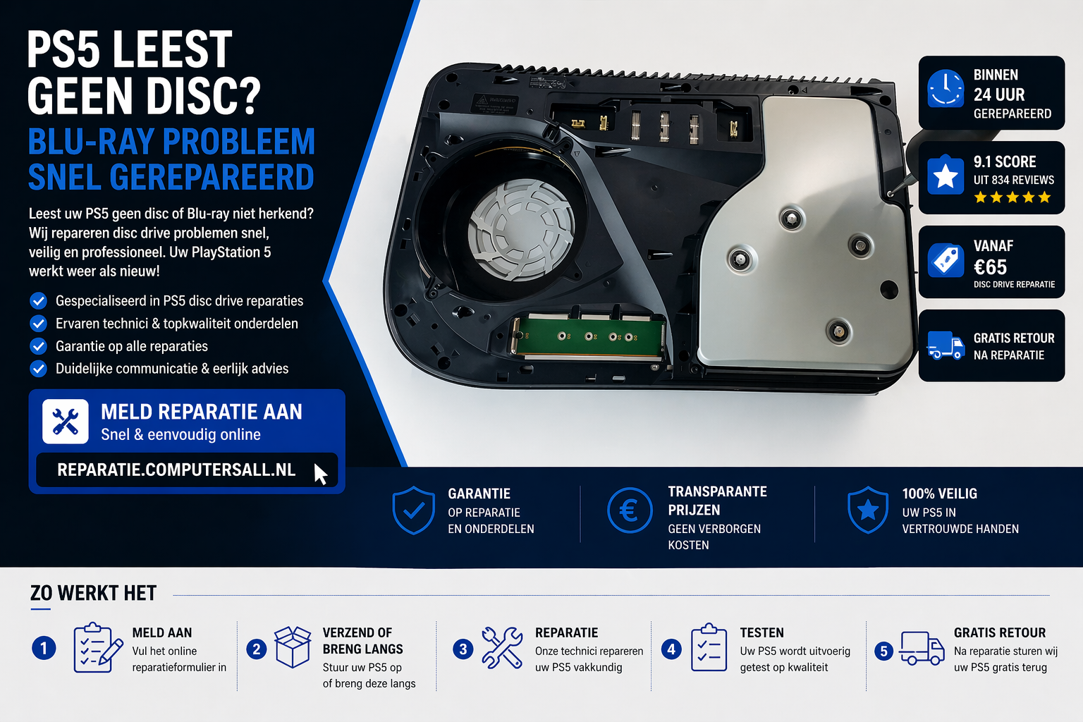 PS5 disc drive reparatie werkplaats PS5 disc drive reparatie werkplaats technicus