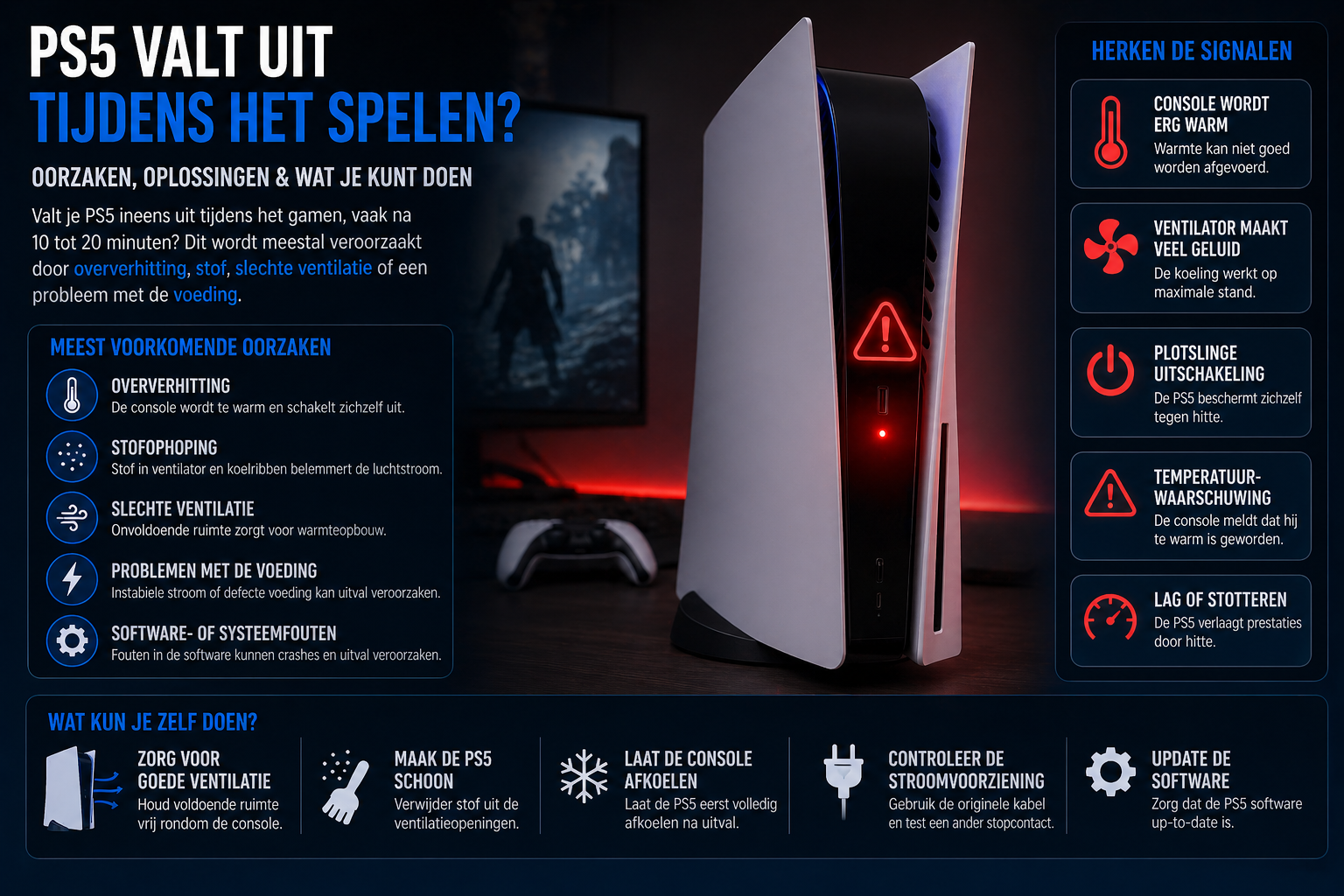 PS5 oververhitting waardoor de console uitvalt tijdens het spelen